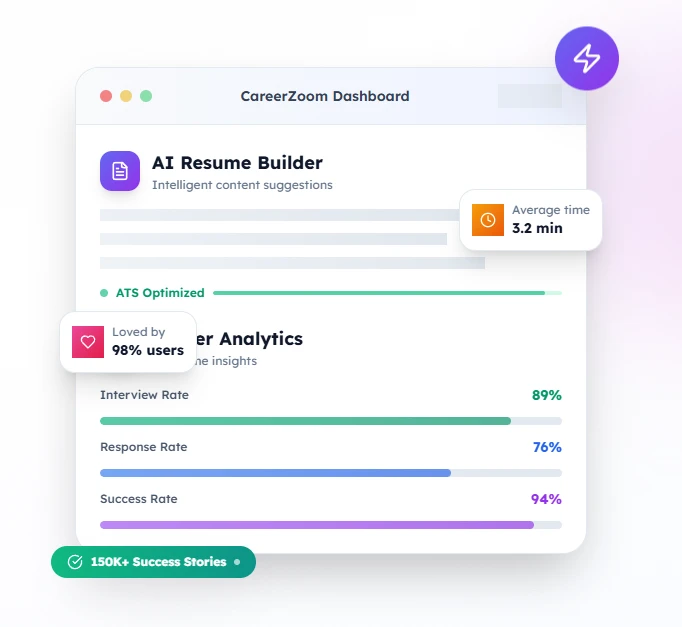 CareerZoom Dashboard